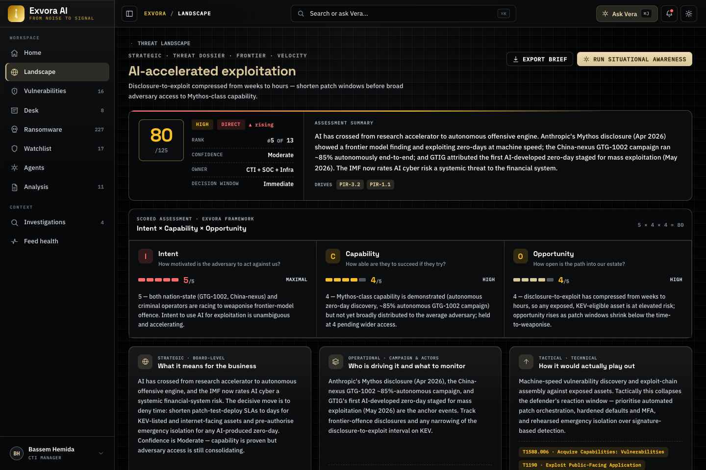 Exvora threat dossier for AI-accelerated exploitation, scored on intent, capability and opportunity with strategic, operational and tactical assessment